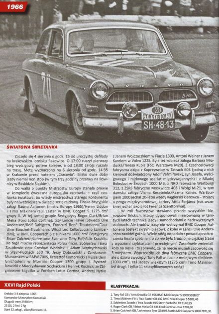 Rajd Polski - 1966r